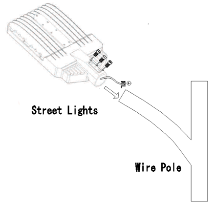 100W street light LED 100W street light LED
